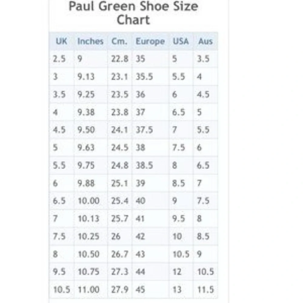 Paul Green paul green