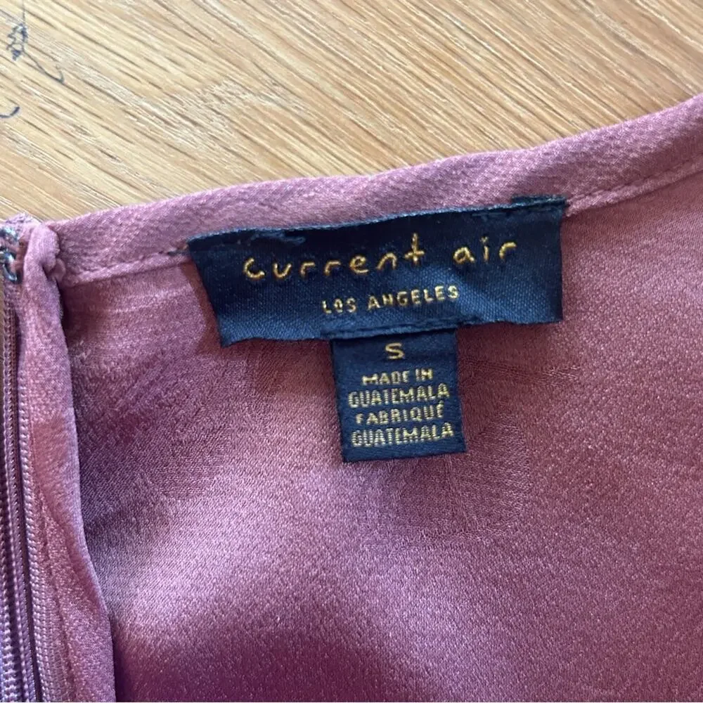 Anthropologie current air