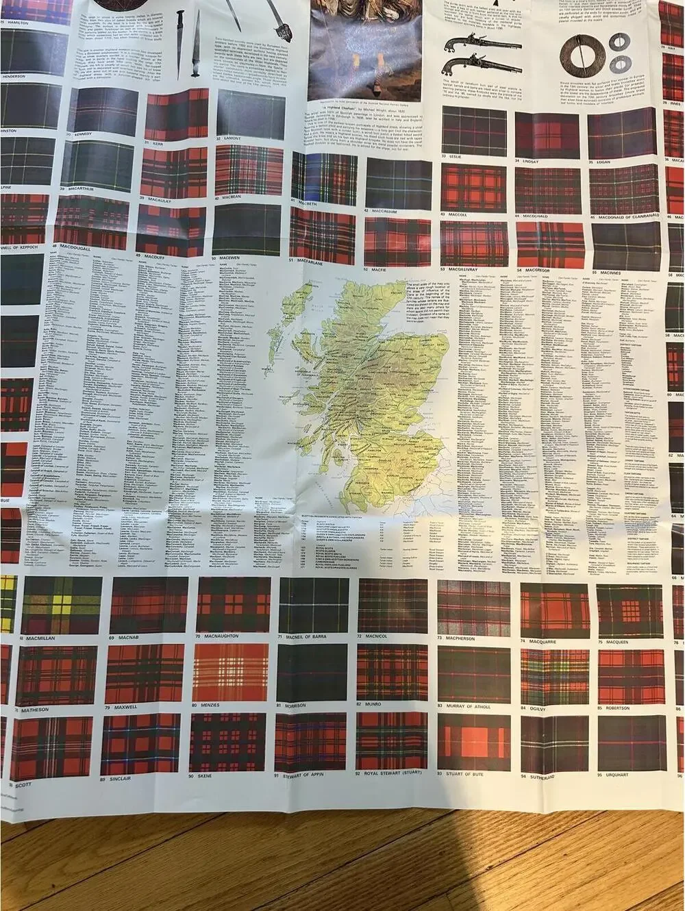 VTG 1979 Bartholomew Pictorial TARTAN Map of Scotland Printed in Great Britain