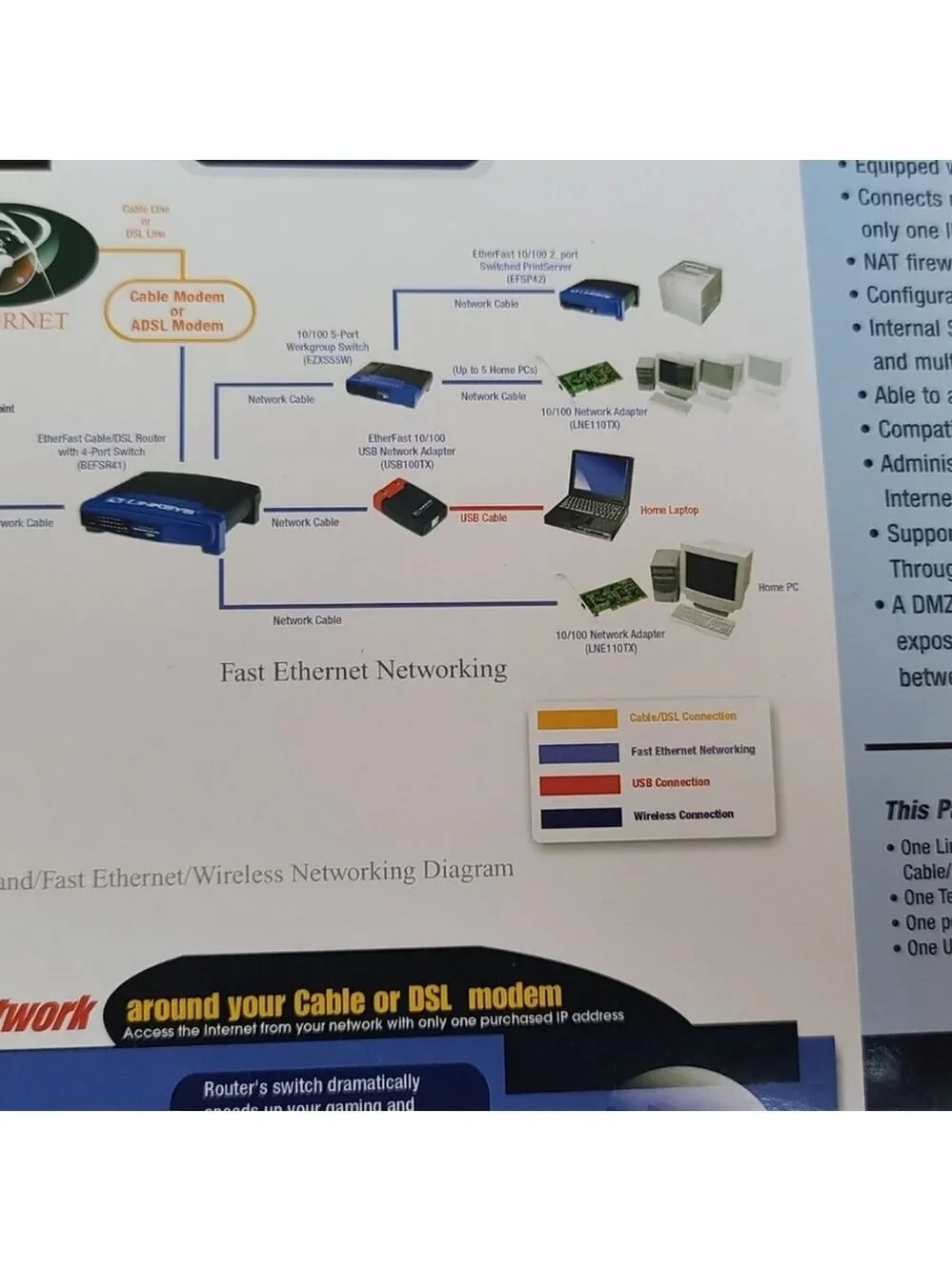 Linksys etherfast cable