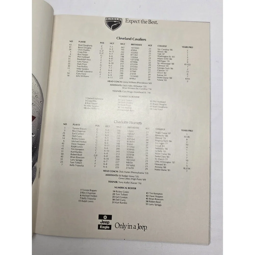 N/A 1988 charlotte