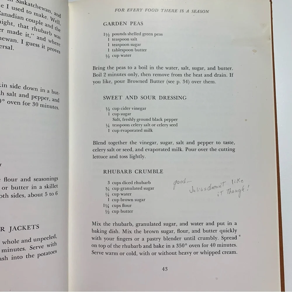 Stackpole Books vintage 1974