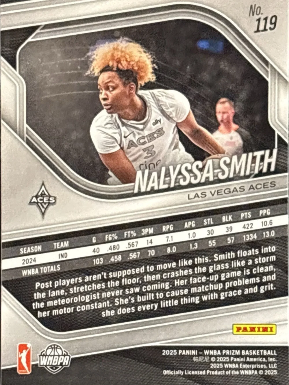 Panini prizm sports