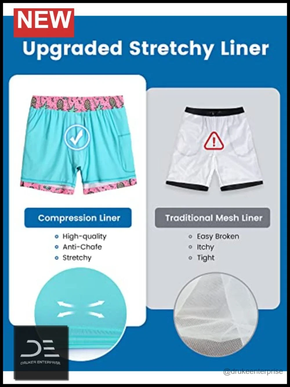 Men's Swim Trunks with Compression Liner, Quick Dry, Zipper Pockets, 5 Inch