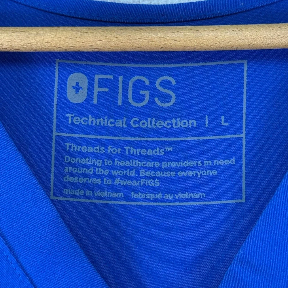 Figs rotation blue