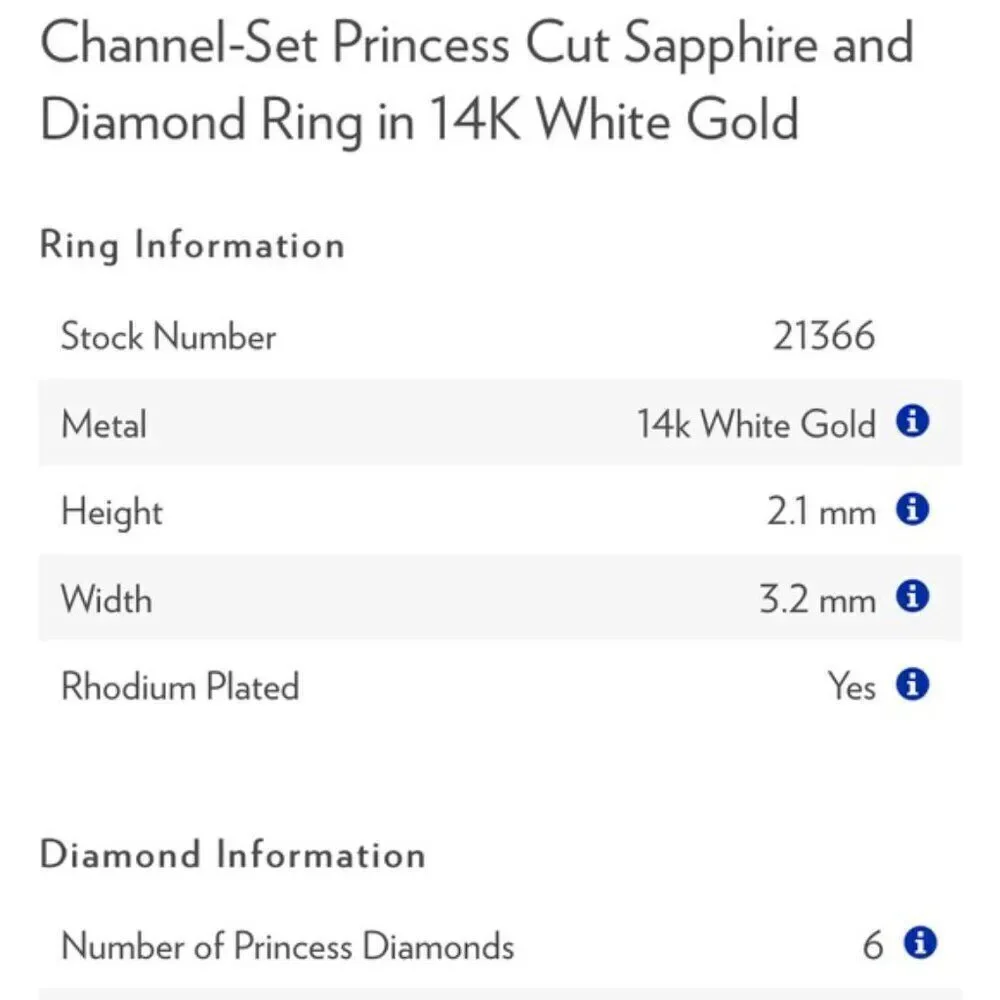Blue Nile princess be partner