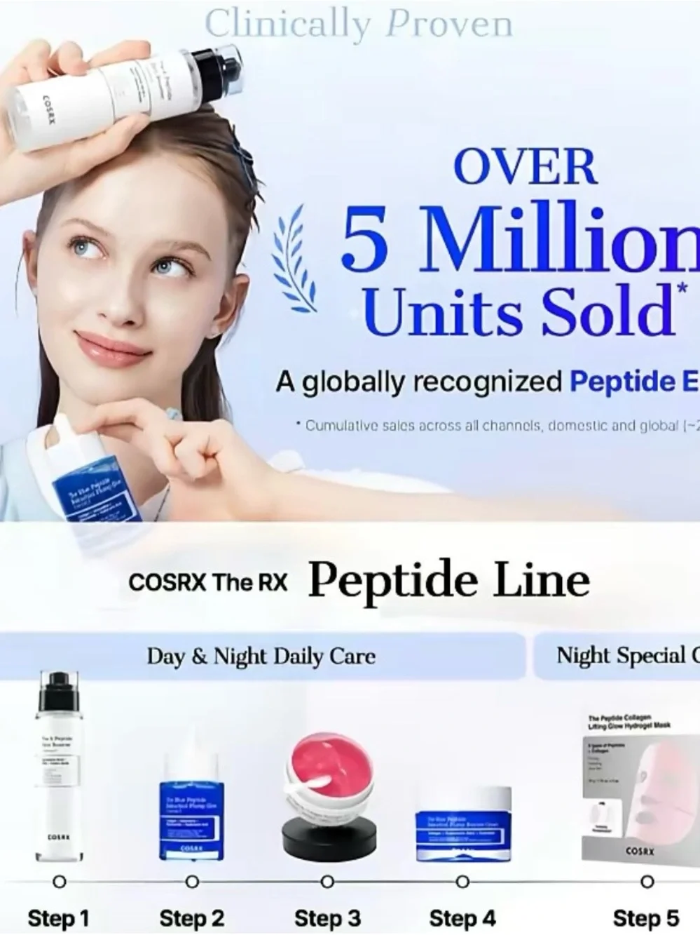 COSRX peptides reduce use