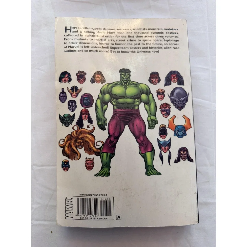 Marvel Official Handbook Marvel Universe Master Edition Vol‎ 2 TPB Hulk Iron Man