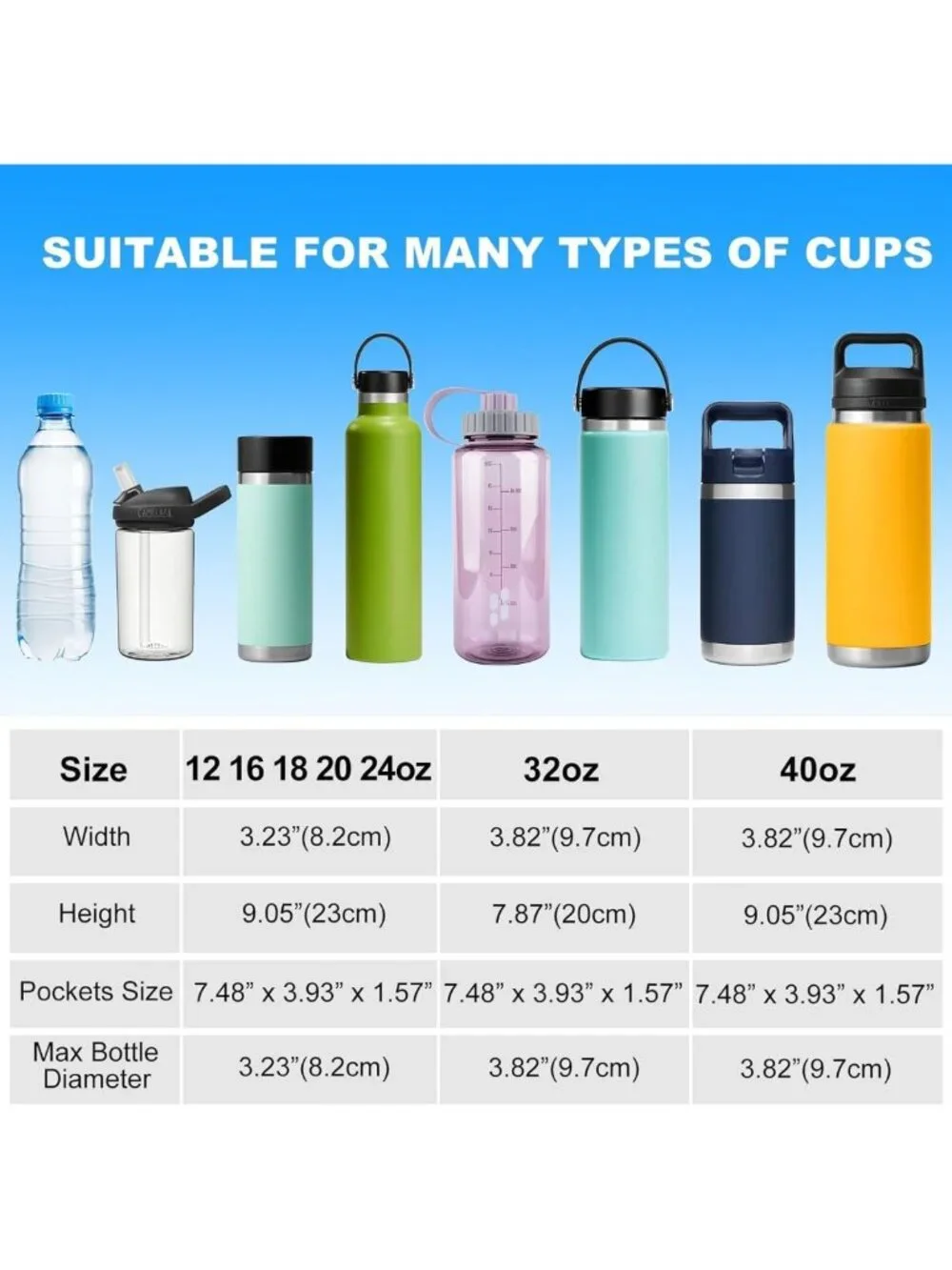 N/A stay hydrated