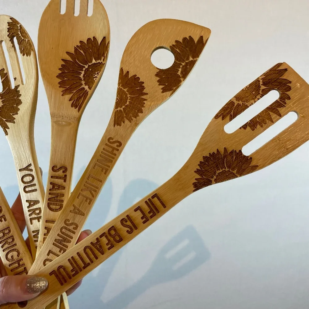 INNObeta food print keywords