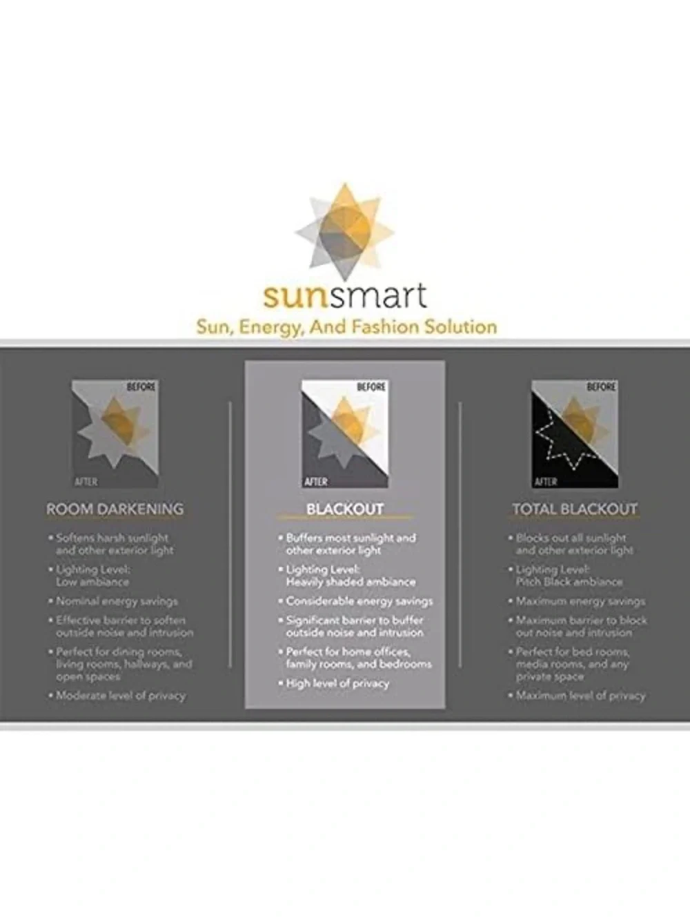 Sunsmart contemporary gray