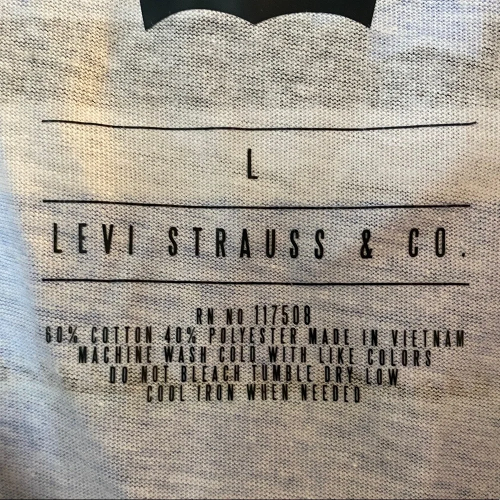 Levis cool off