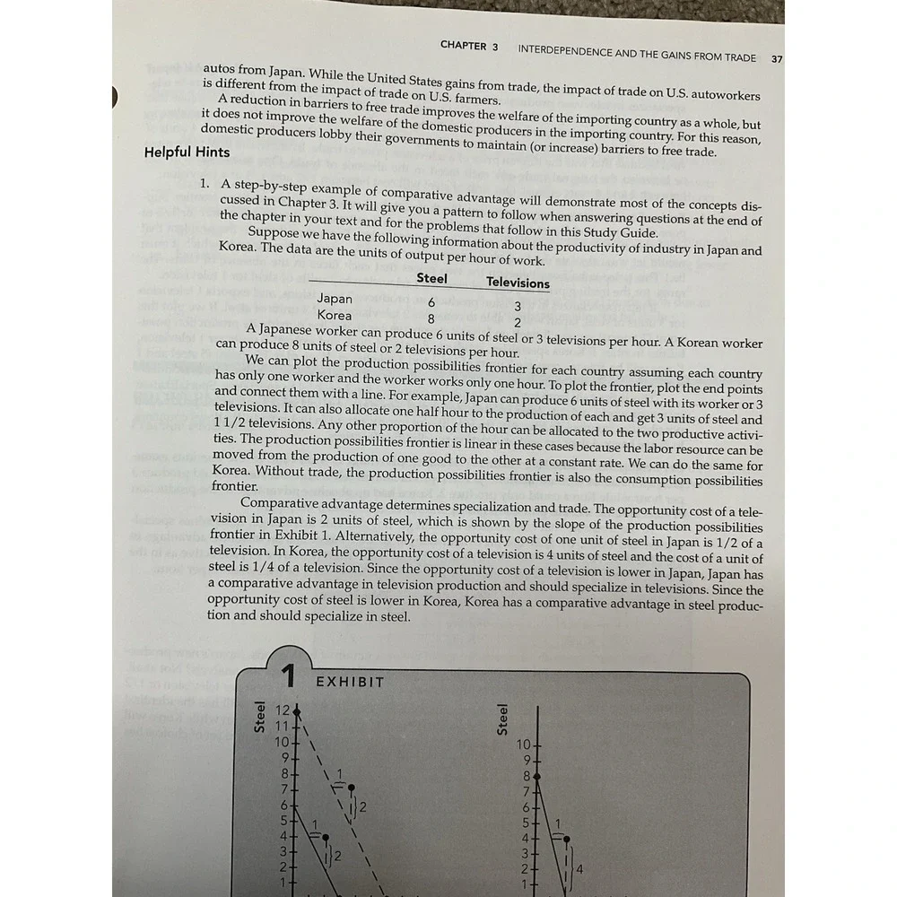 N/A principles macroeconomics