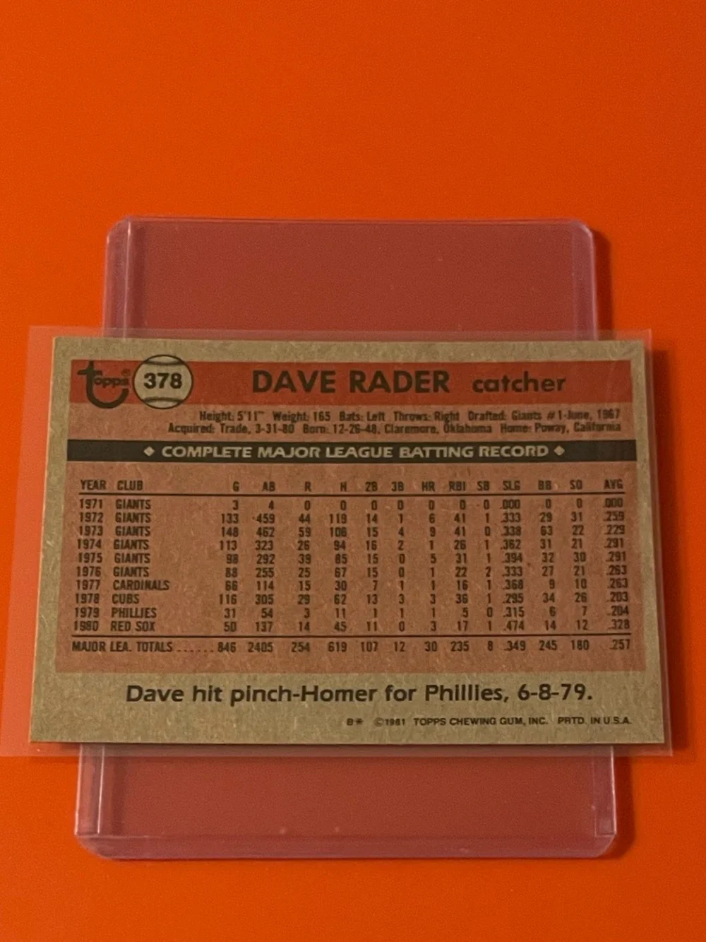 Topps good ungraded