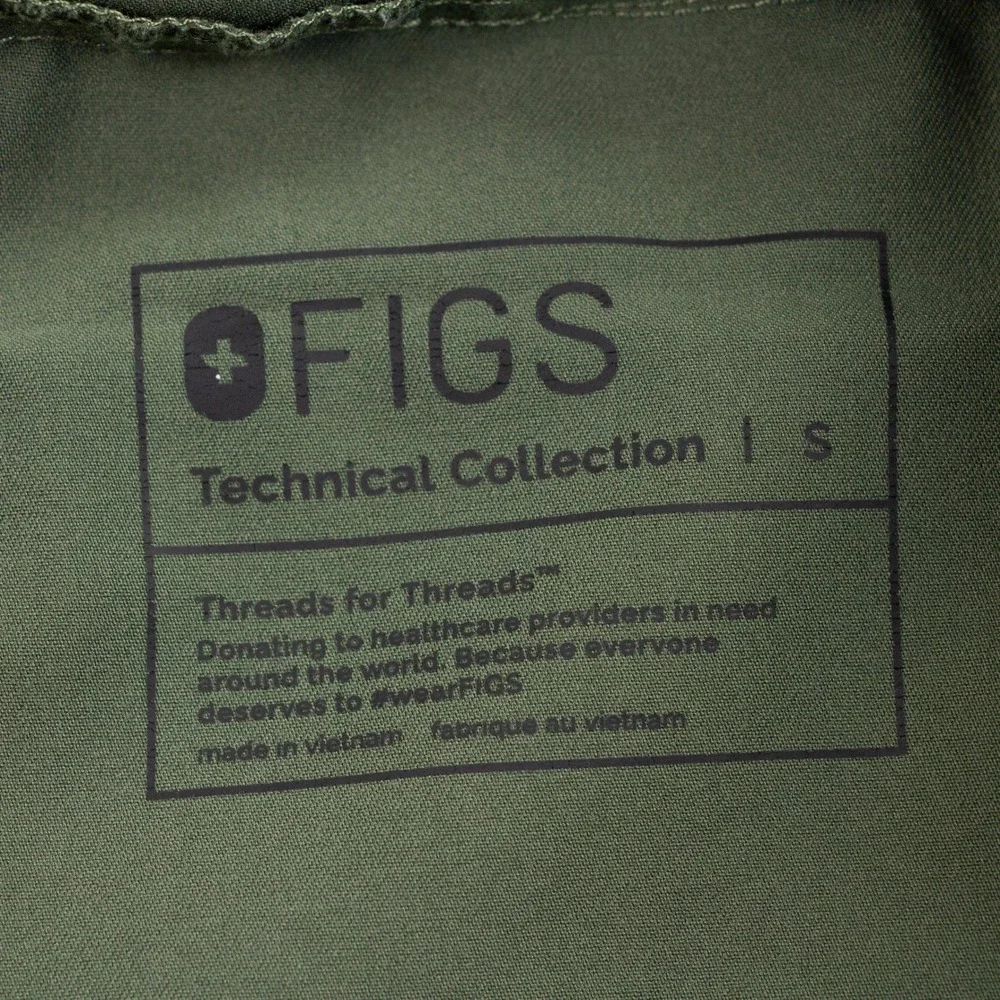 Figs technical collection