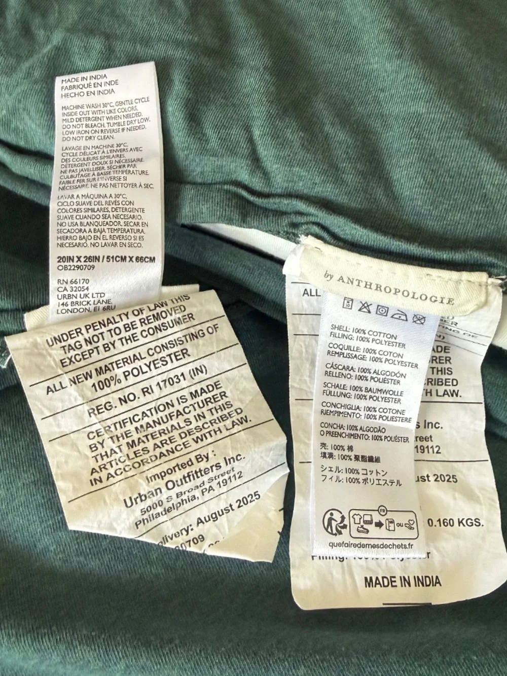 Anthropologie size wear