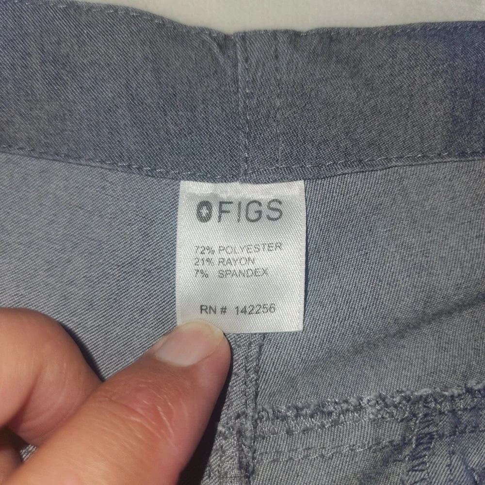 Figs technical collection