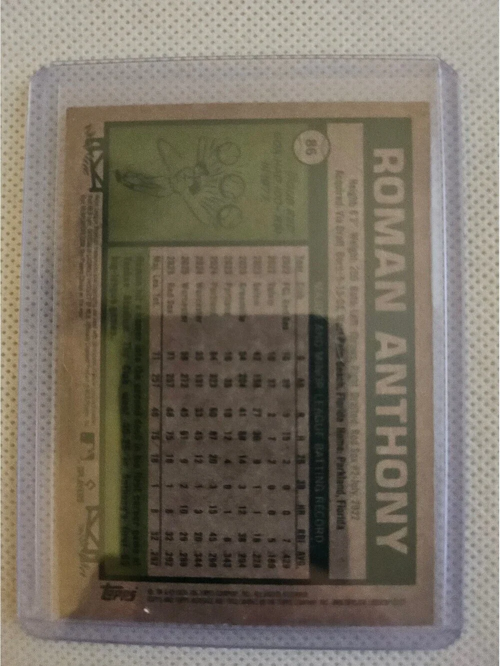 Topps roman anthony