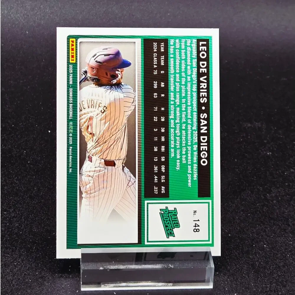 Panini leo de