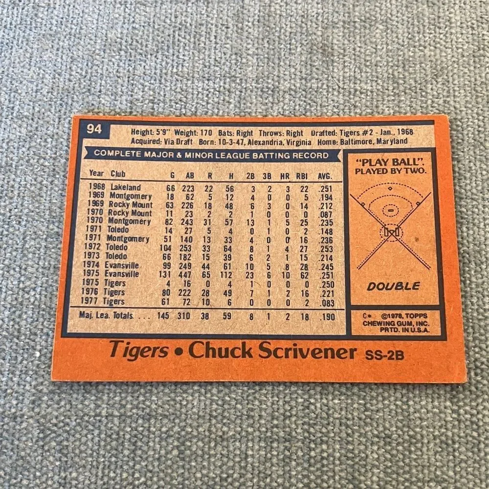 Topps pictures see