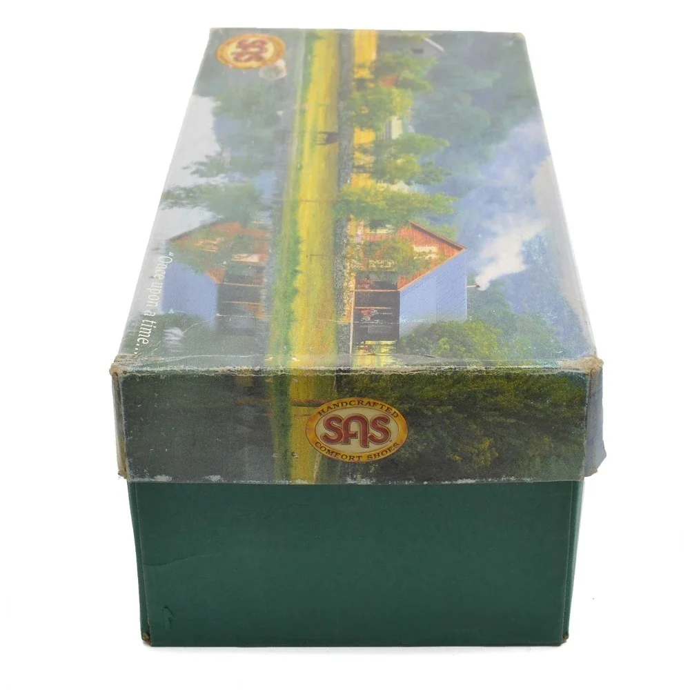 SAS actual item