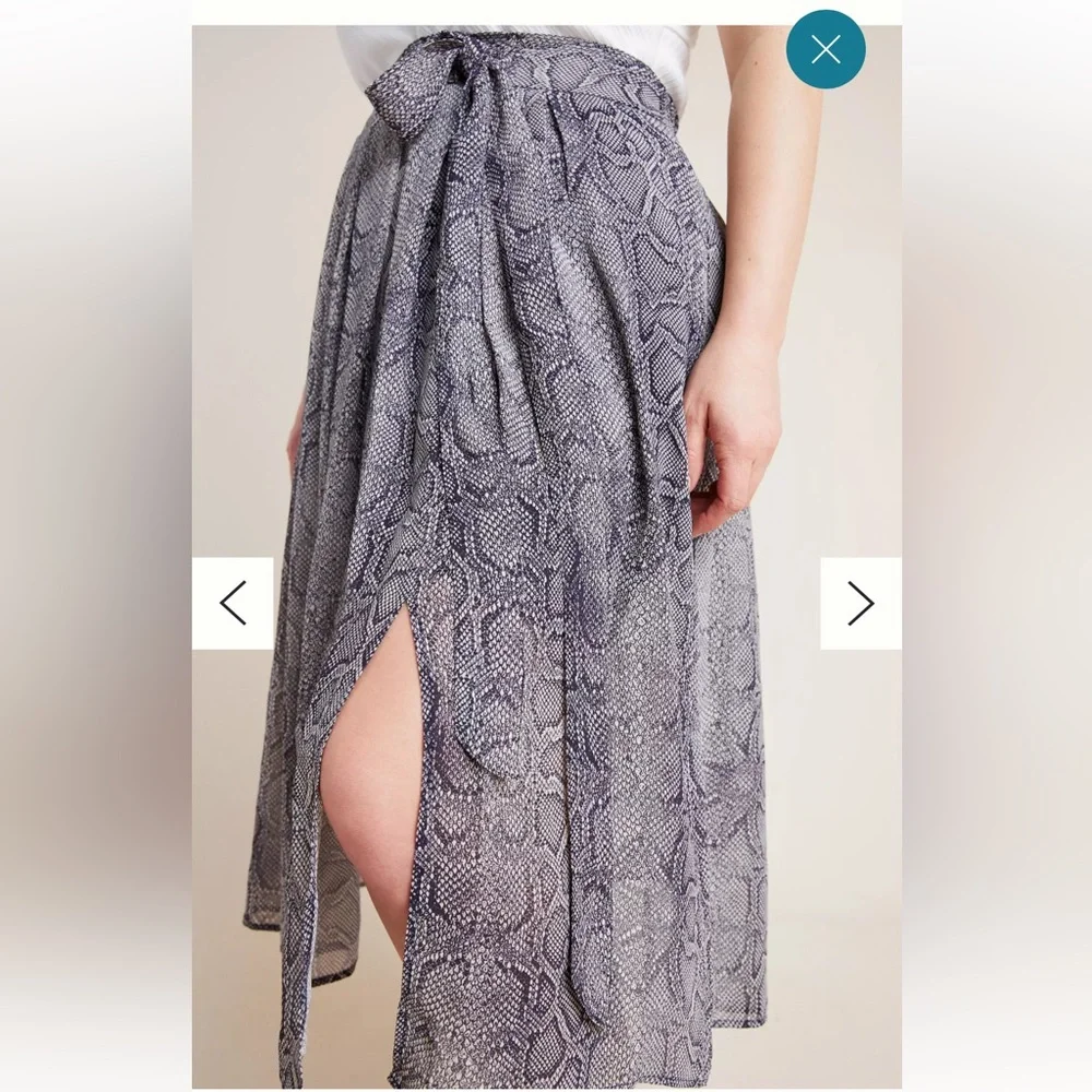 Anthropologie elevate your