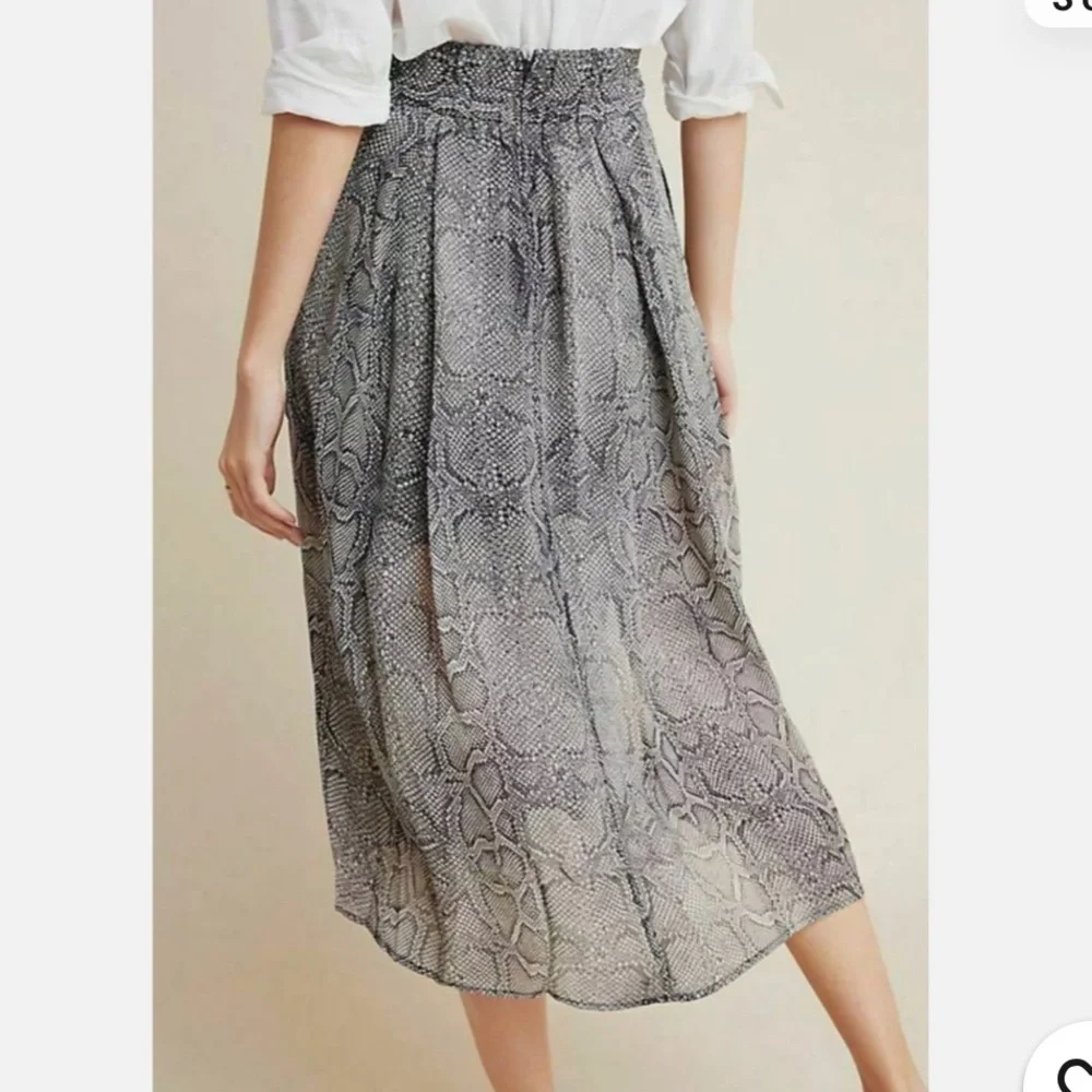 Anthropologie elevate your