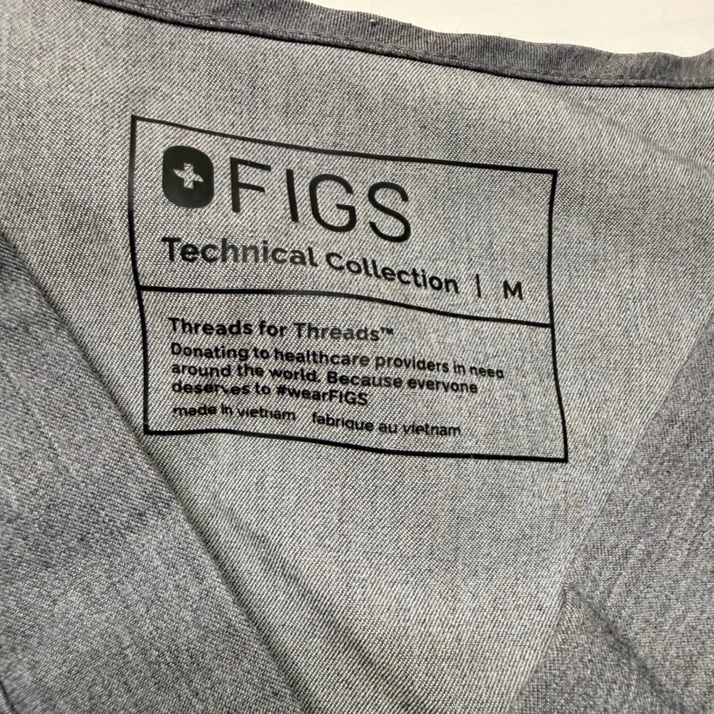 Figs technical collection