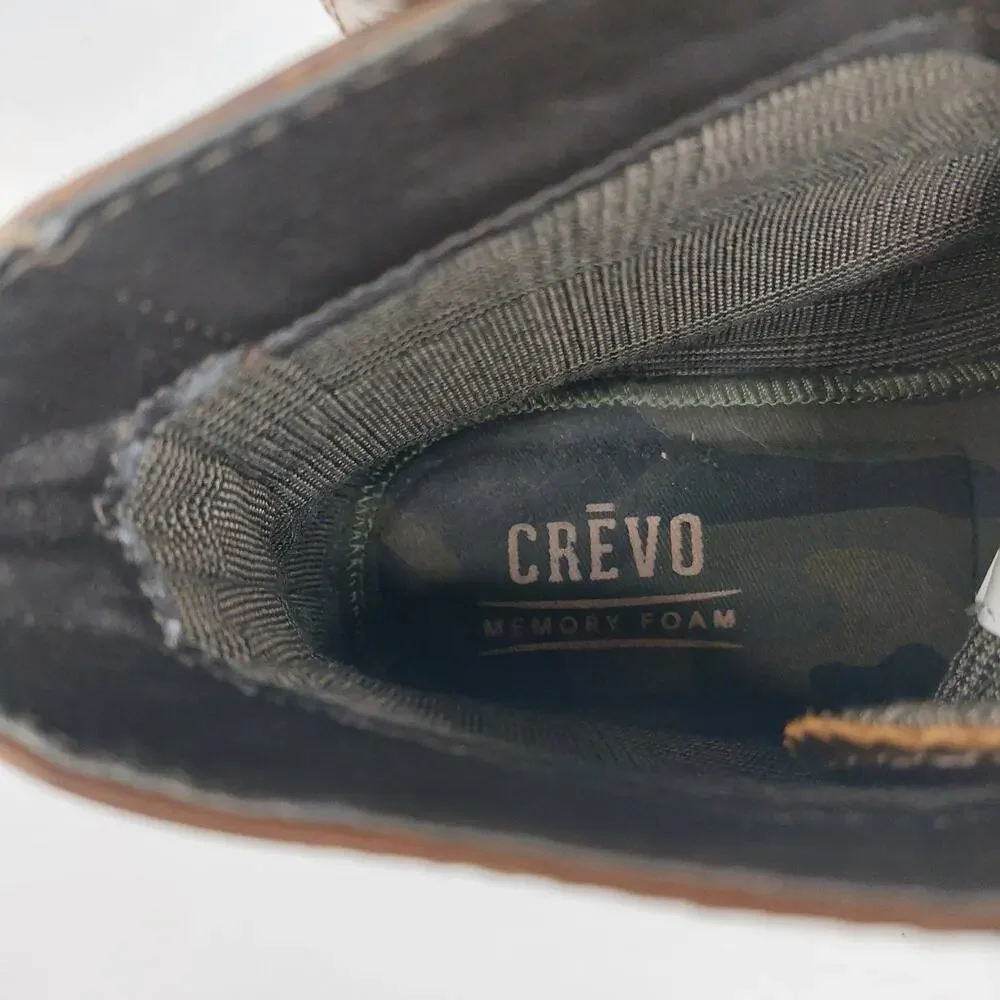Crevo speakeasy memory