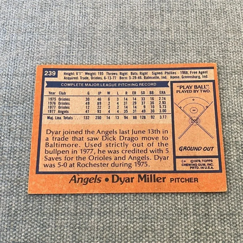 Topps see pictures