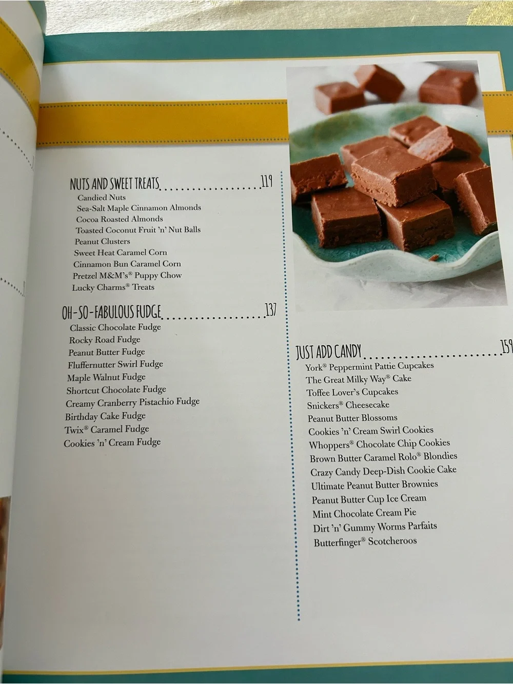 Sally’s Baking Addiction sally’s candy