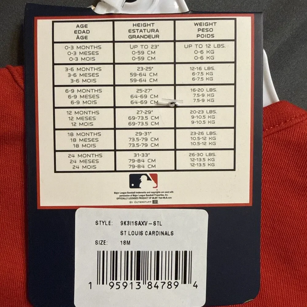 MLB red months up