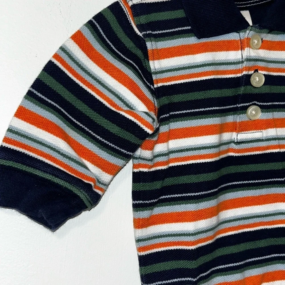 GAP size 3mo