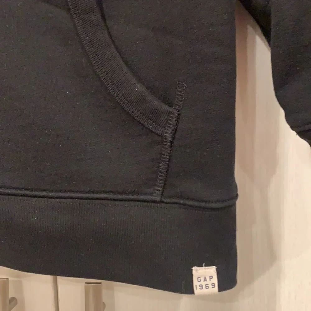 GAP used time