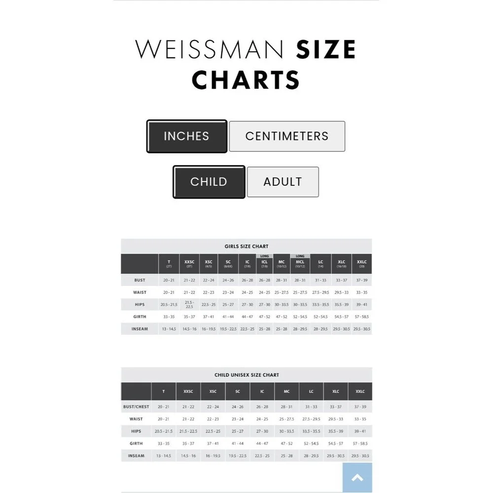 Weissman weighs 8oz