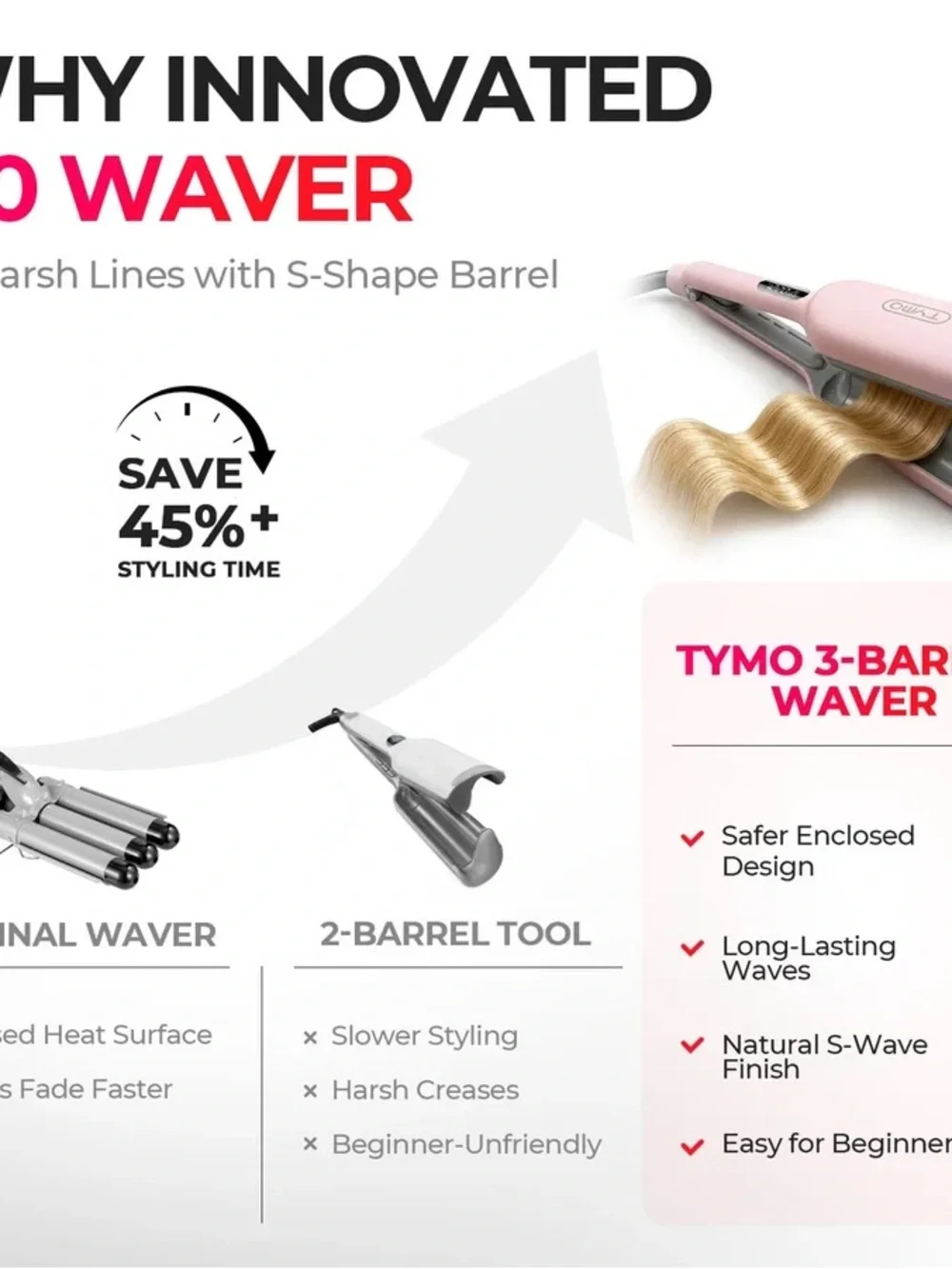 Tymo rovy waver