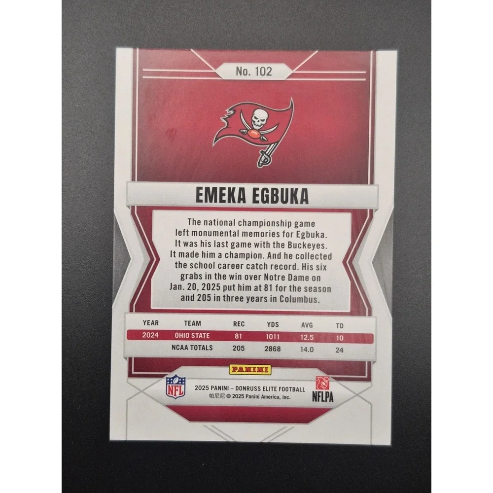 N/A this card