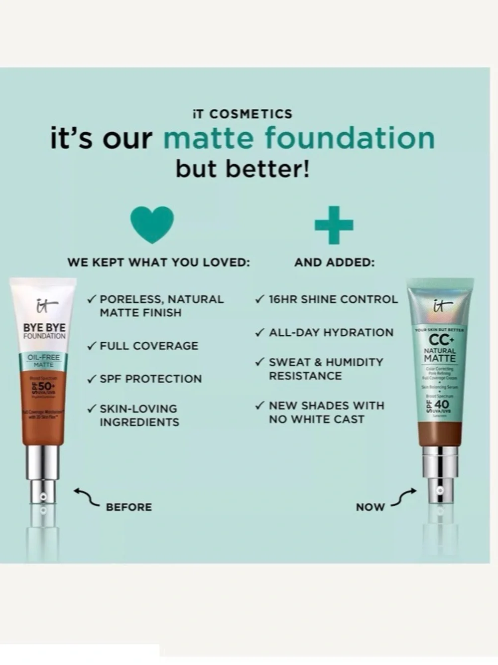 it cosmetics three it