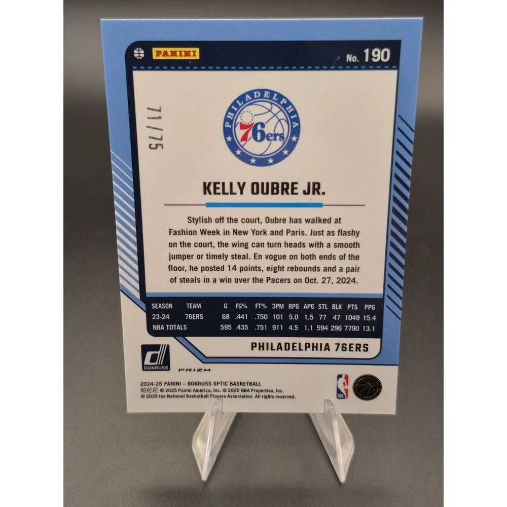 N/A this card