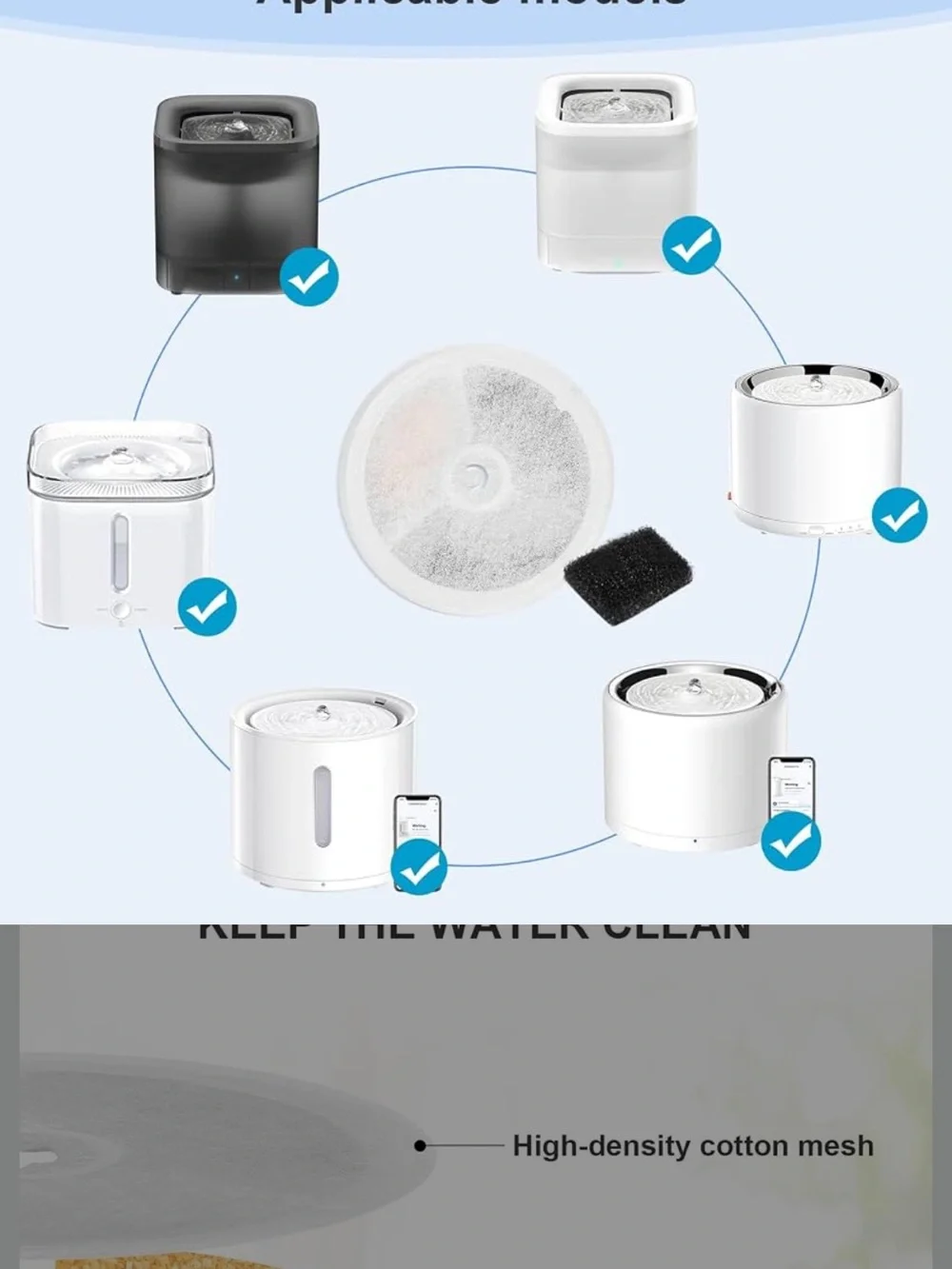 Amazon brand new