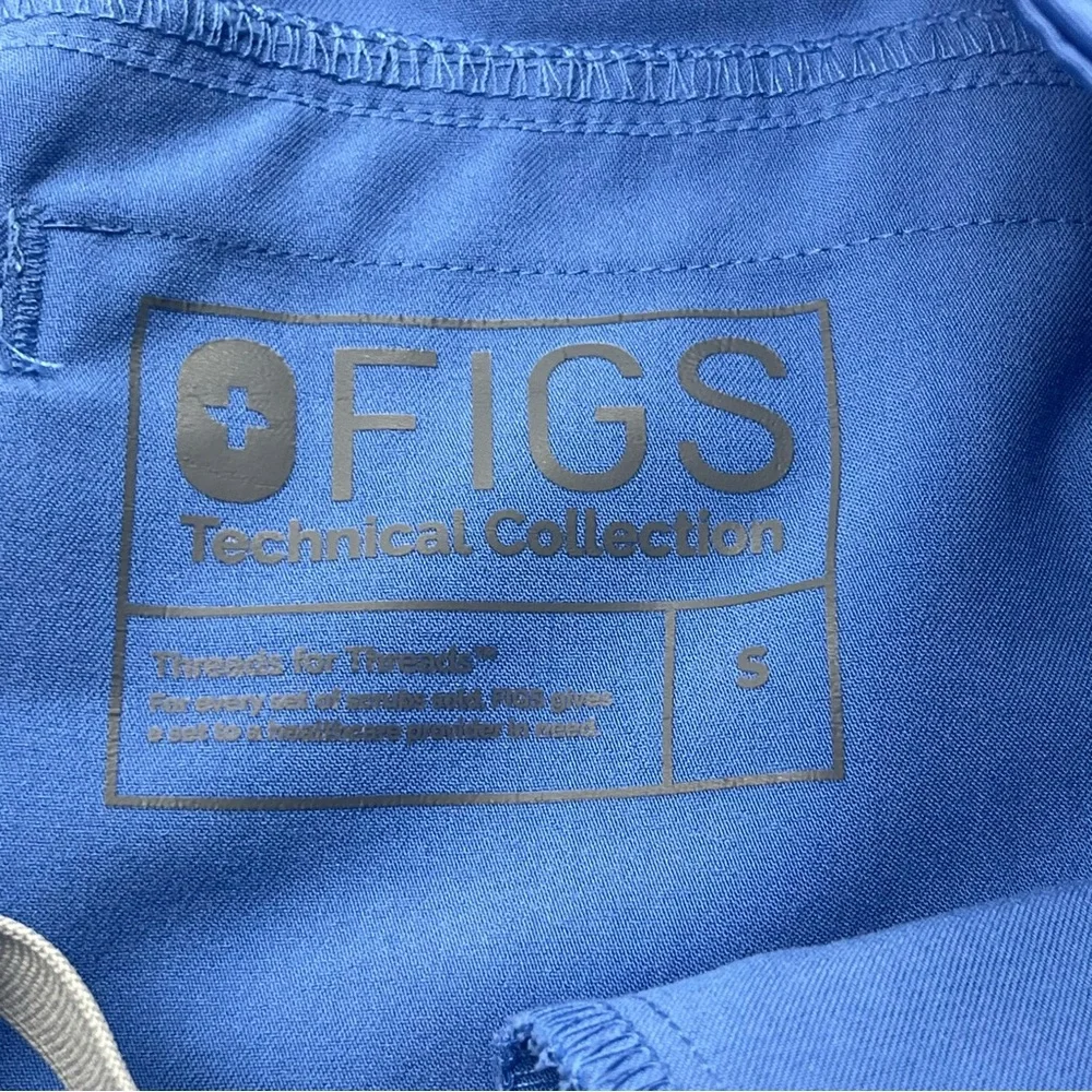 Figs technical collection
