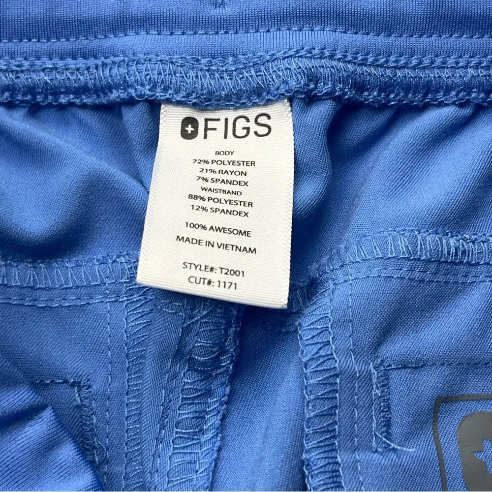 Figs technical collection