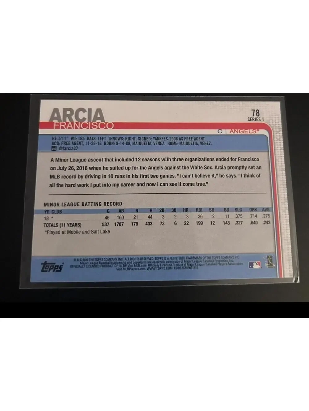 Topps 2019 series
