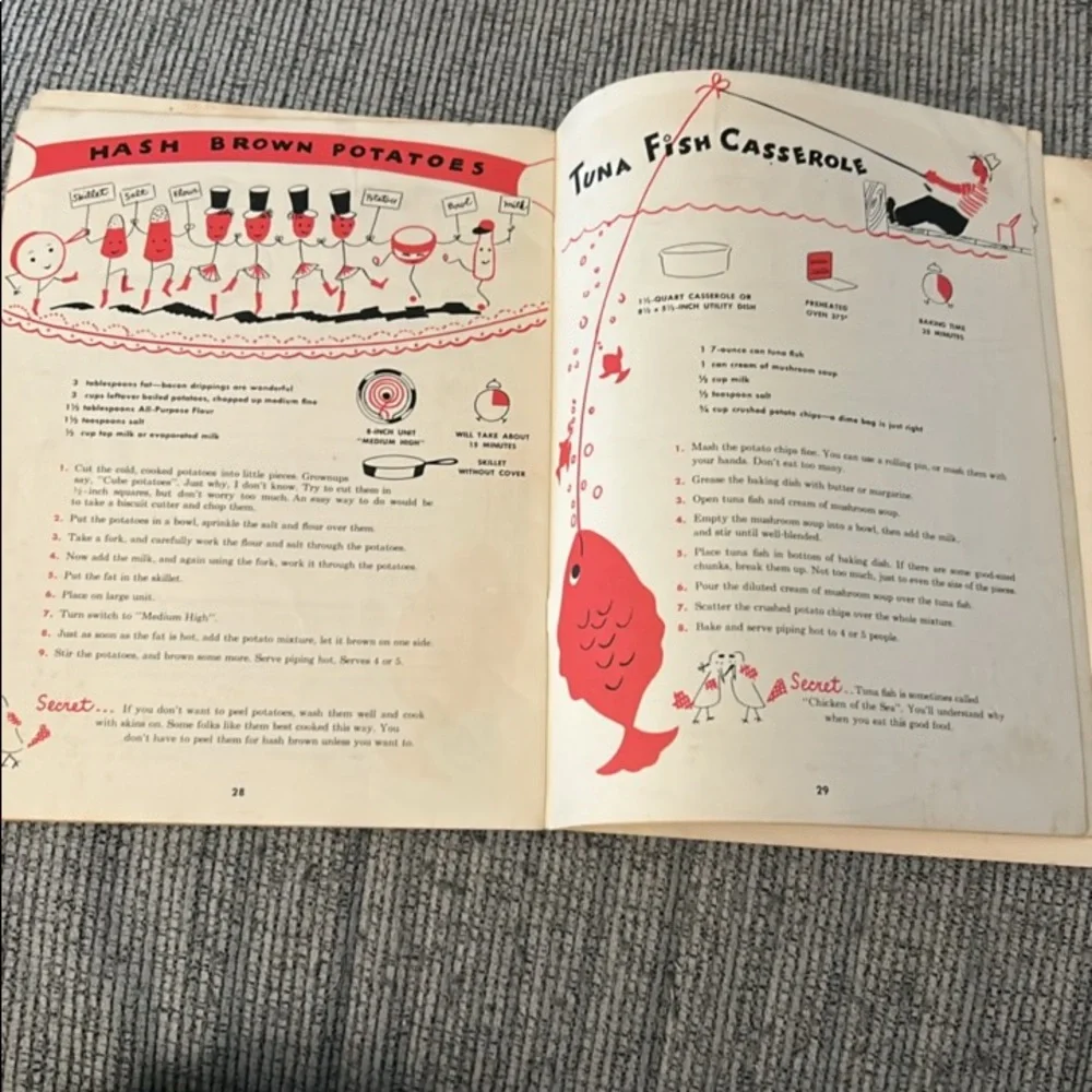 Vintage charming cook