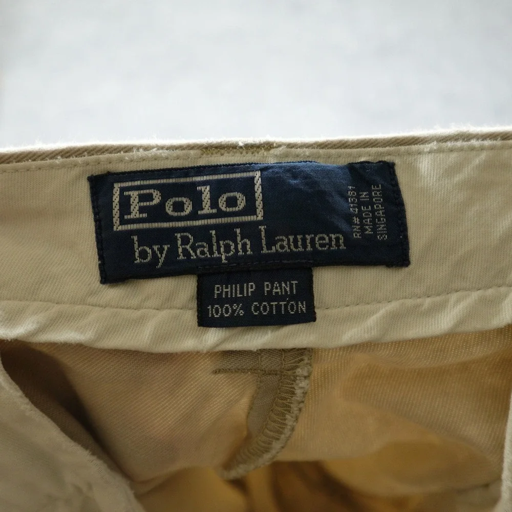 Polo Ralph Lauren weekend keywords