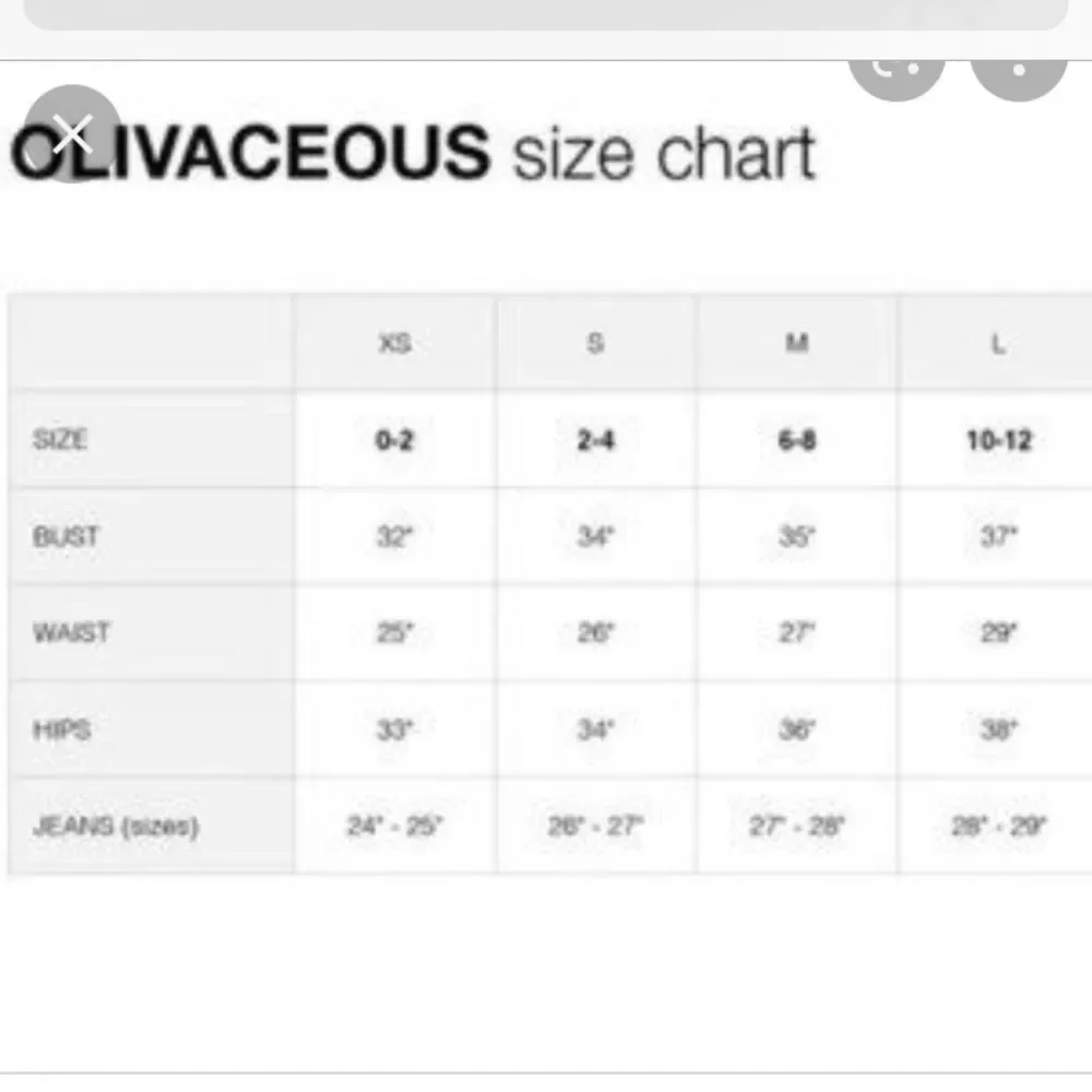 Olivaceous reposhing this