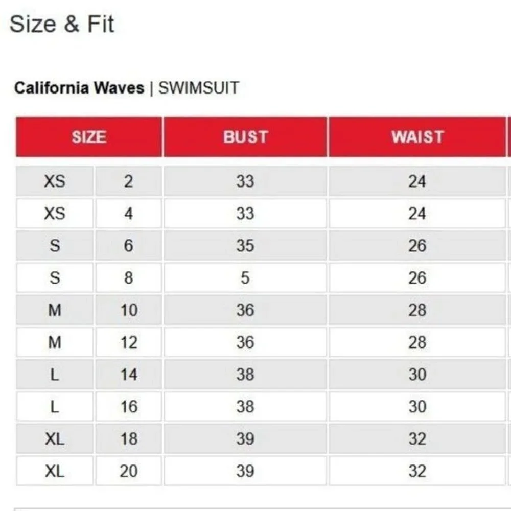California Waves california waves