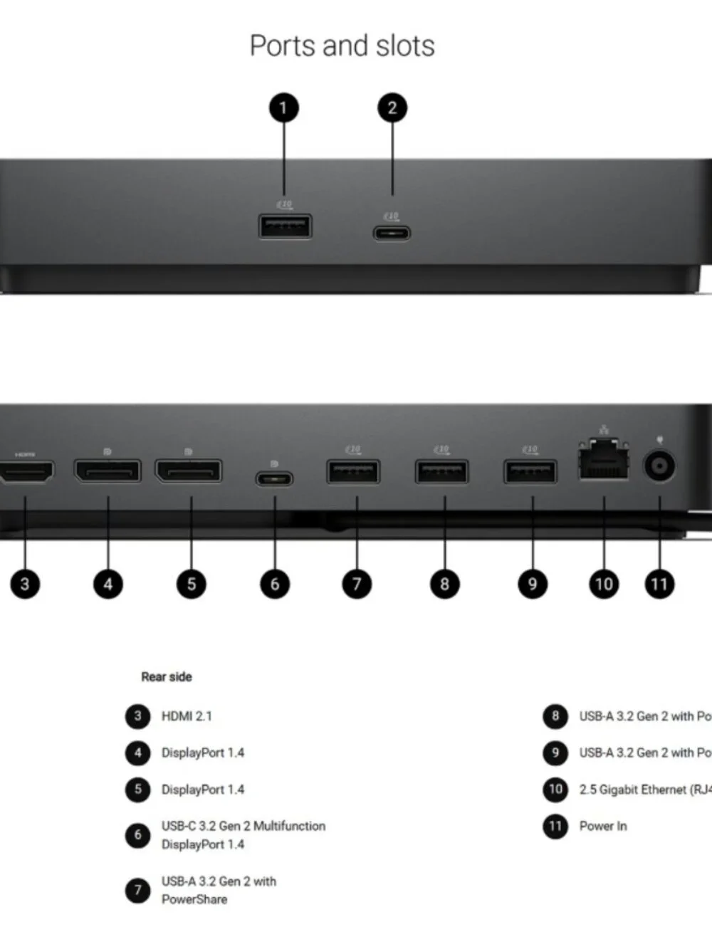 Dell Pro Smart Dock SD25 New In Box