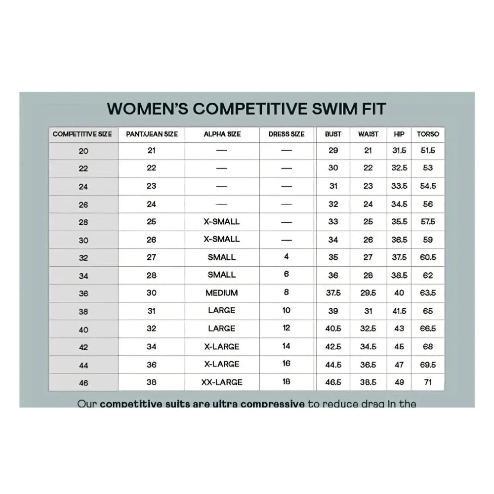 Speedo prolt competition