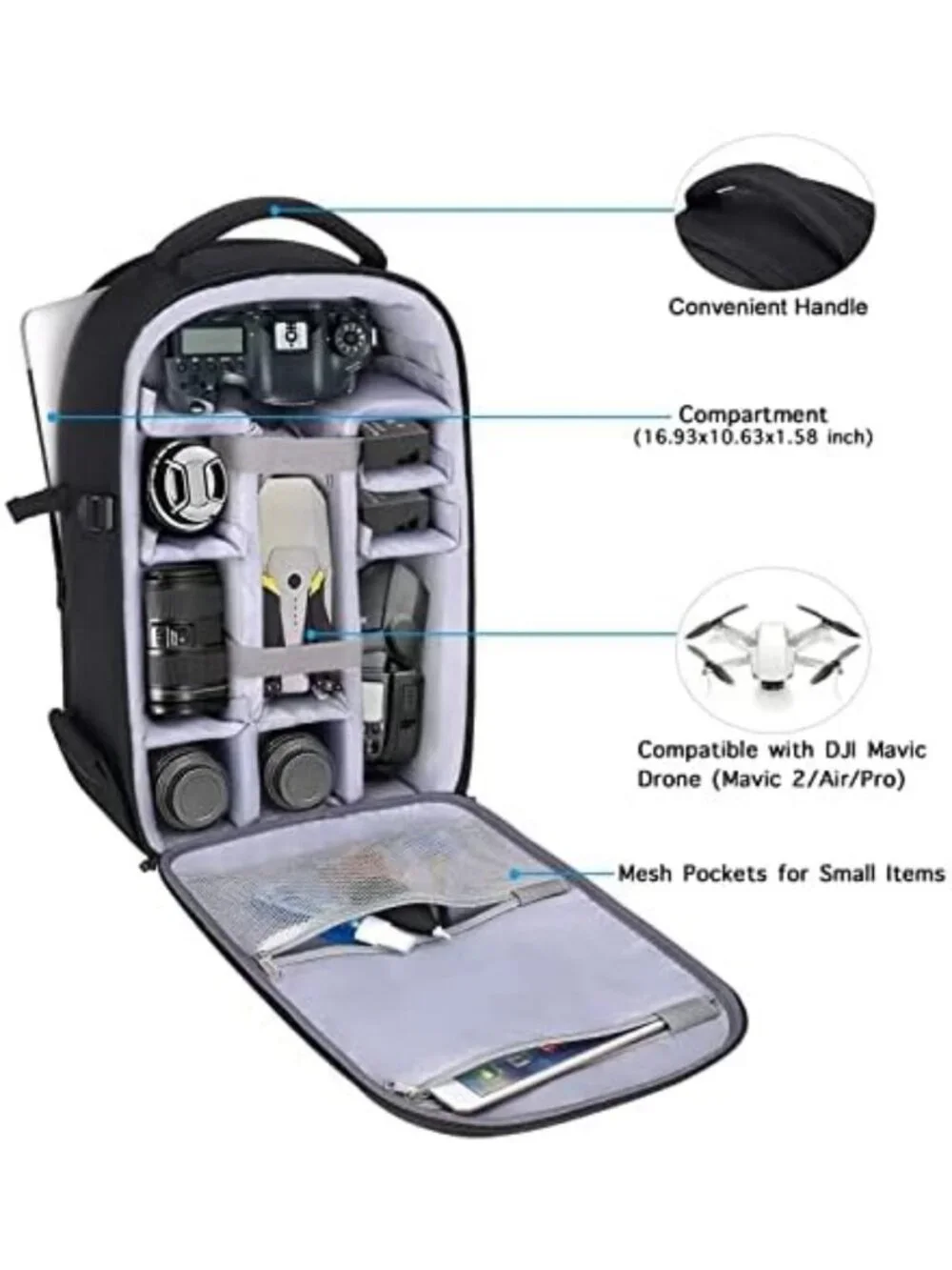 Stylish DSLR/Mirrorless Camera Backpack - Lightweight, Waterproof
